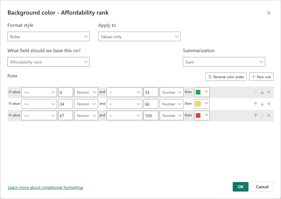 Conditional formatting dialog for background color by rules: format style dropdown option is set to rules.