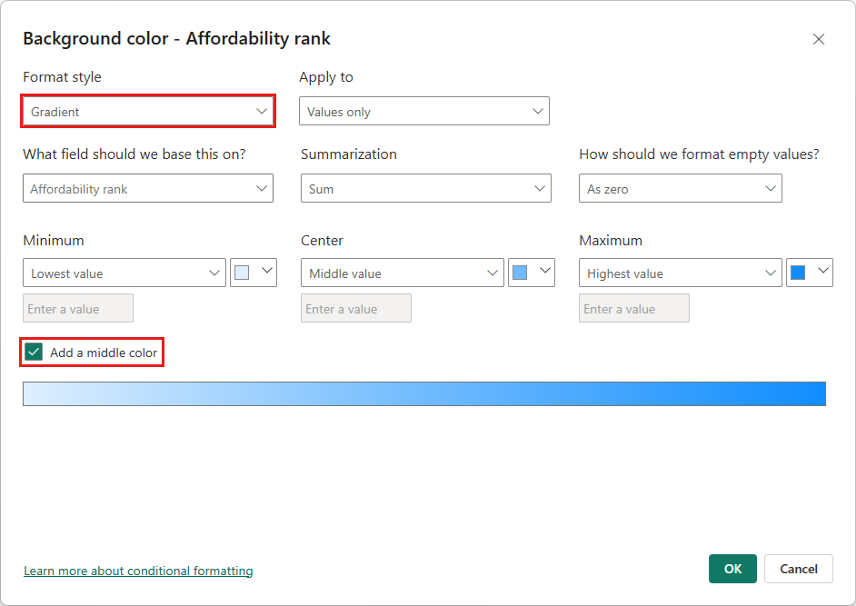 Conditional formatting dialog for background color: Format style is set to Gradient