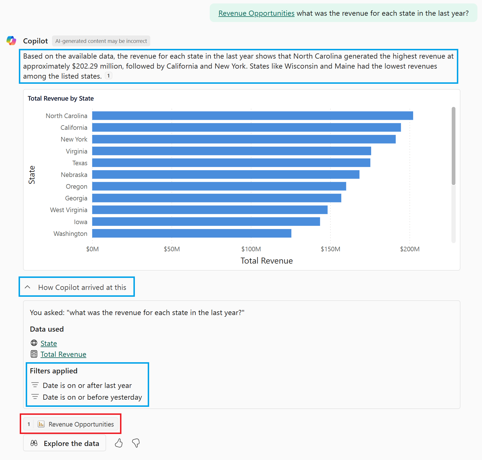 Screenshot of Copilot's returned insight summary and visual with filters applied.