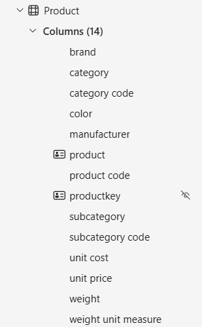 Screenshot of a Power BI Product table showing 14 columns including brand, category, color, manufacturer, product, productkey, subcategory, unit cost, unit price, and weight attributes.