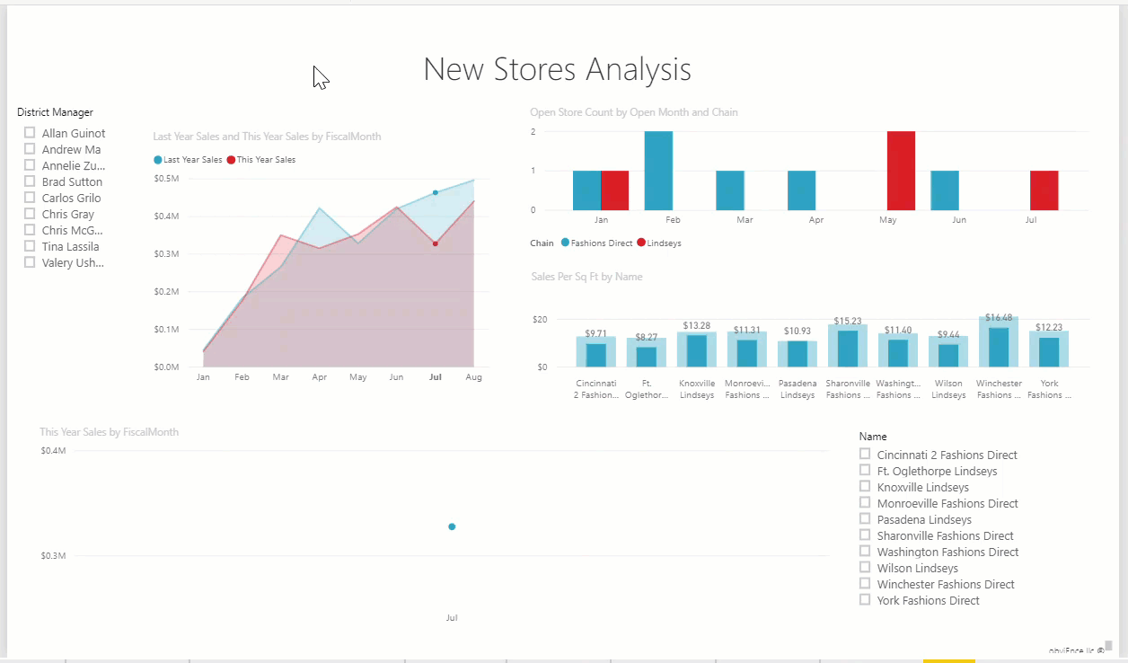 Screenshot of filter examples showing cross-filtering behavior in area charts.