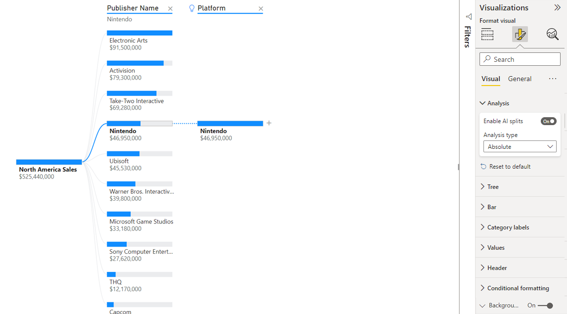 Screenshot of a decomposition tree absolute split.