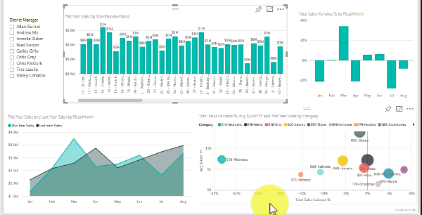 Screenshot of an animated Power BI slicer filtering related visuals on a report page.