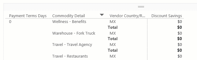 Animation showing how to resize a column in Power BI.