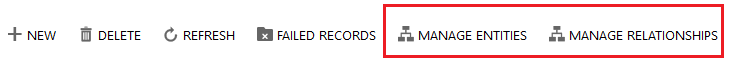 Manage entities or entity relationships Manage entities or entity relationships.