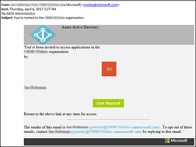 Email invitation sent to new user Email invitation sent to new user.