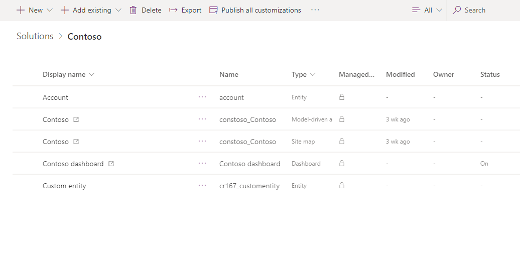 Components in solution Components in solution.