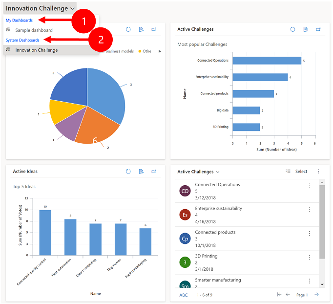 Choose between personal or system dashboard Choose between personal or system dashboard.