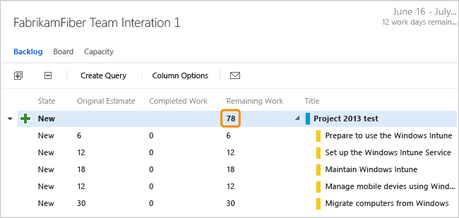 ALM_RUP_RemWorkIteration Sprint backlog displays rollup of Remaining Work