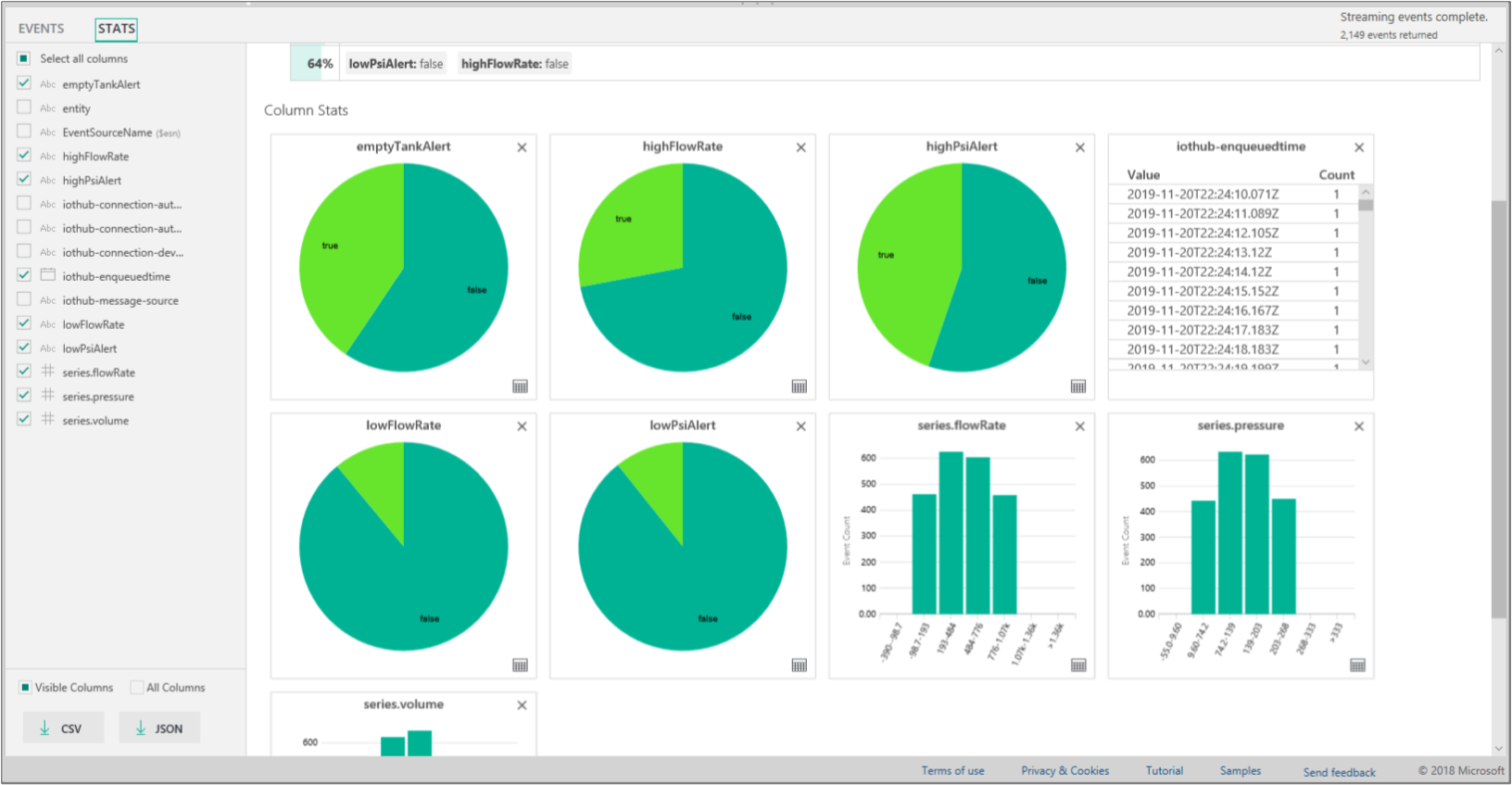 STATS column charting and options
