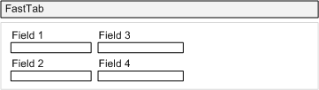 NAVGridLayout2rX2c GridLayout of 4 fields in 2 rows and 2 columns