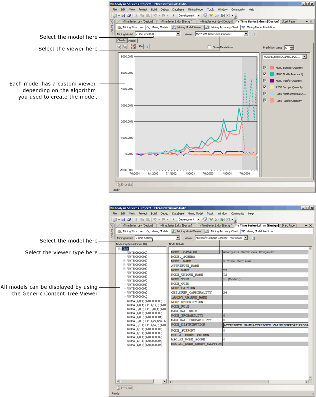 Overview of mining model designer Overview of mining model designer
