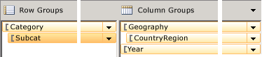 Grouping pane for nested row and column groups Grouping pane for nested row and column groups