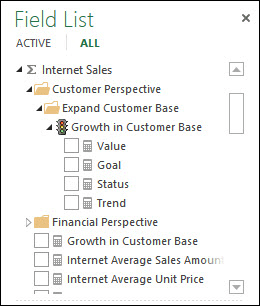 Measure group in Power View Field List