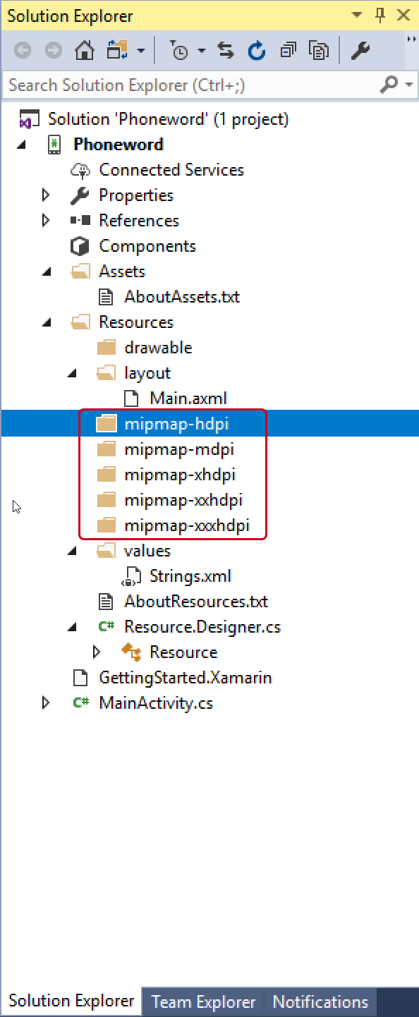 mipmap folders mipmap folders