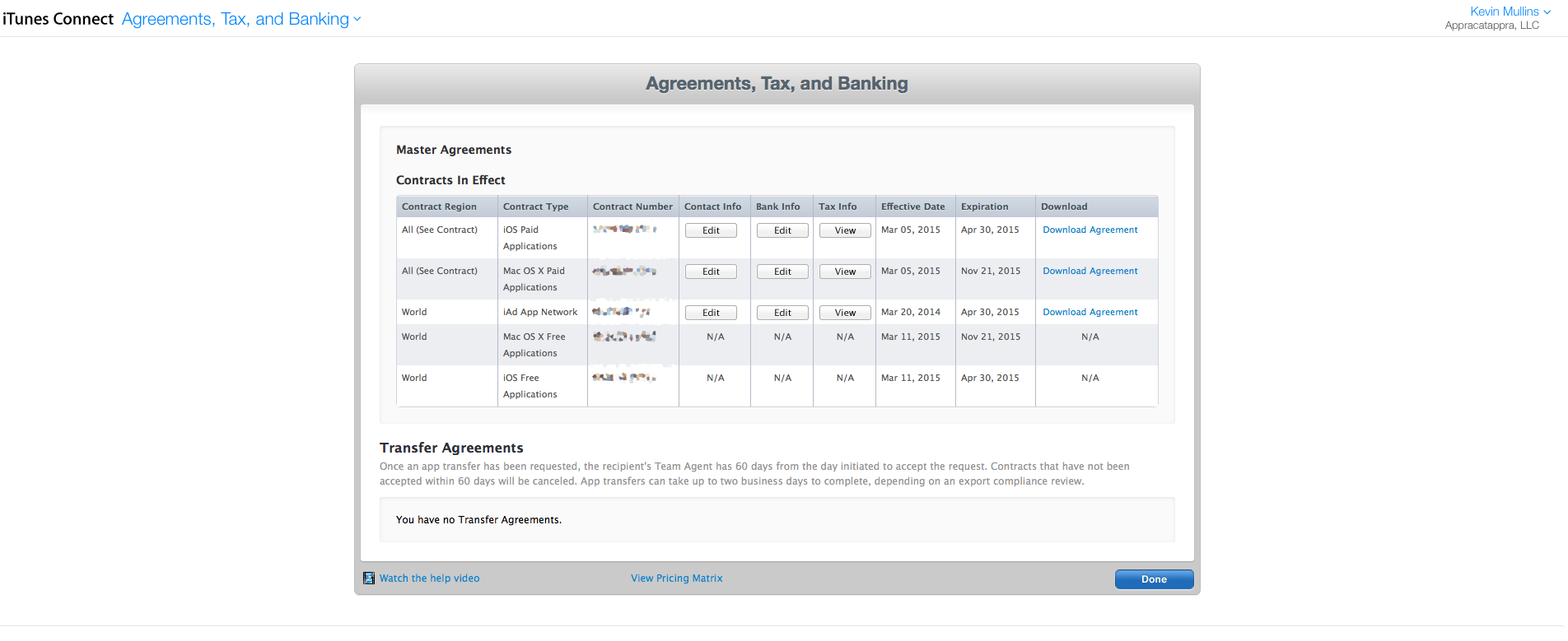 Managing Agreements, Tax and Banking