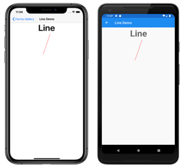 Line Example Line Example