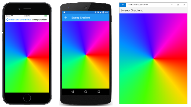 Sweep Gradient Full Sweep Gradient Full