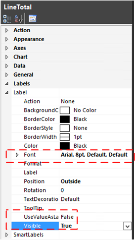 ssrs_sunburst_linetotalproperties ssrs_sunburst_linetotalproperties