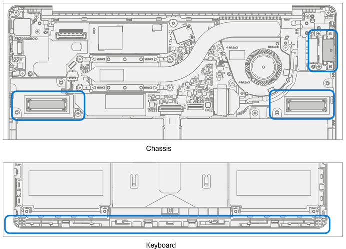 Screenshot that shows magnet area and enclosure inspection for foreign debris around battery.