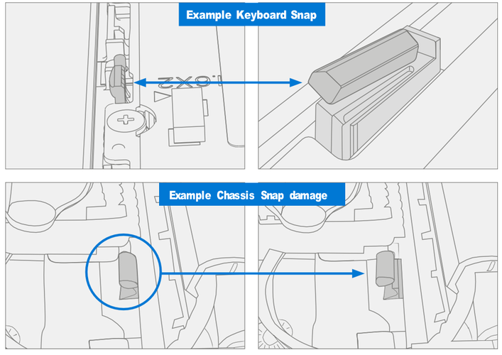 Screenshot that shows diagram of 16 keyboard snaps and 4 chassis snaps to verify integrity.