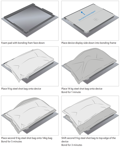 Screenshot that shows example padding used to support the device during bonding.