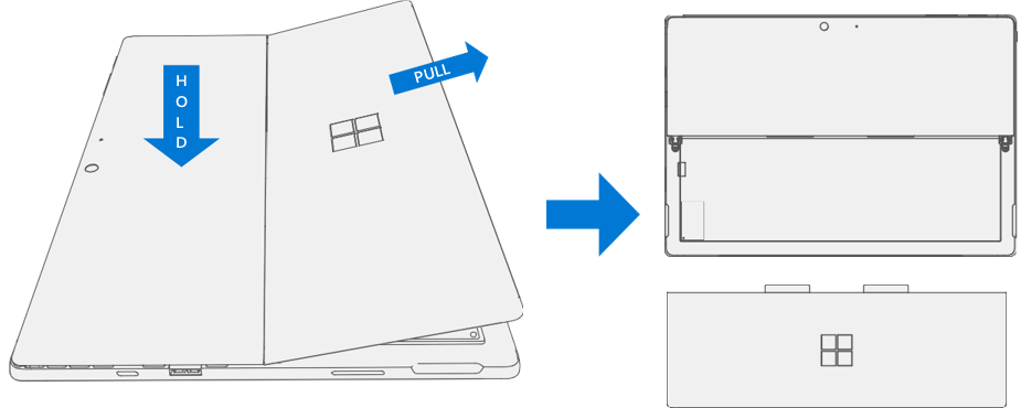 Screenshot that shows the kickstand being pulled away as foam tabs slide out of the device.