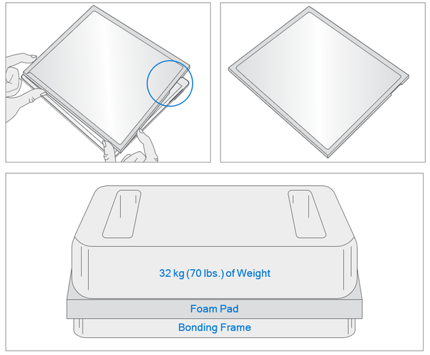 Screenshot that shows bonding frame covered by foam pad with stacked weights totaling 32 kg.