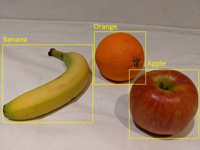 Photograph of fruit with the the locations of an apple, a banana, and an orange highlighted.
