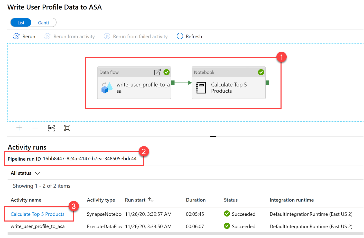 Write User Profile Data to ASA details The pipeline run details are displayed.