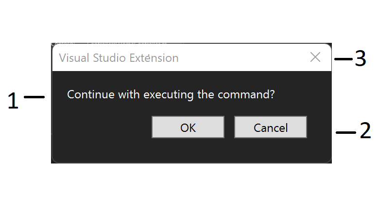 Screenshot that shows the parts of a user prompt.