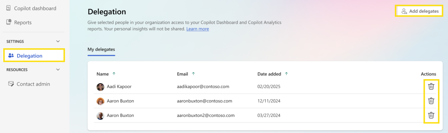 Screenshot showing how to delegate access and revoke access.