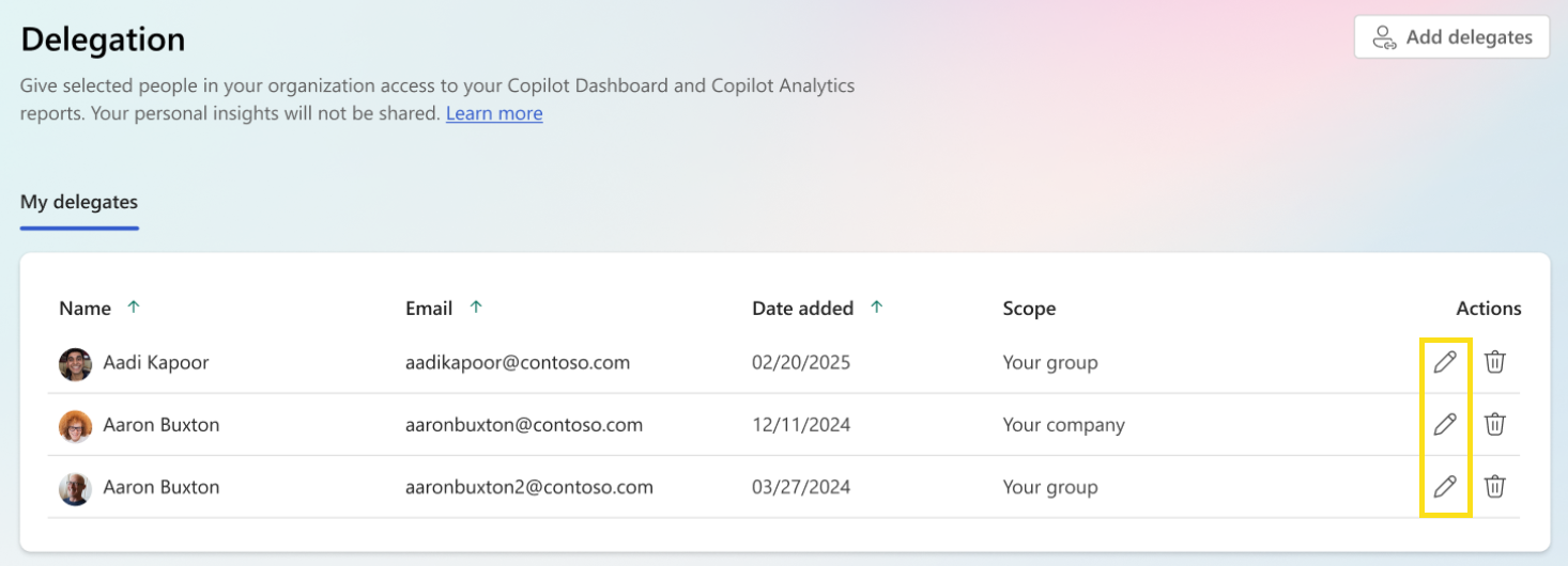 Screenshot showing how to edit the scope for assigned delegates.