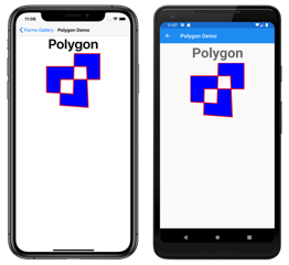 Polygon Example Polygon Example
