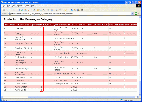 Se muestran todas las bebidas