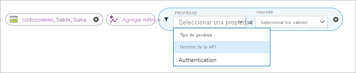 Nombre de la API de métricas de sitios web estáticos de Azure Storage