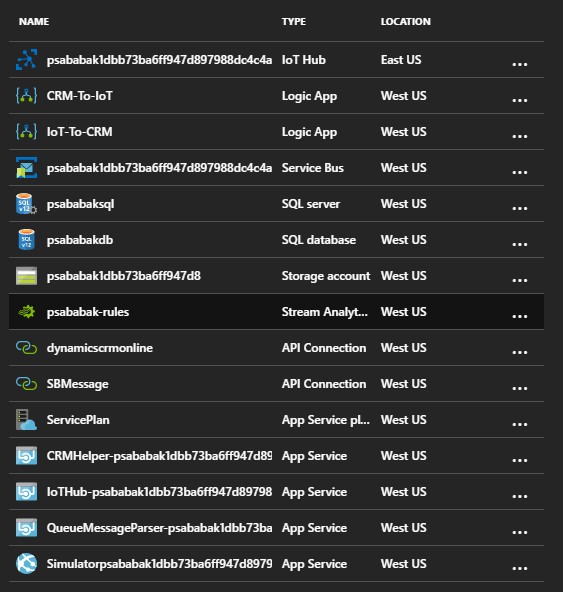 Services estándar de Azure Connected Field Service