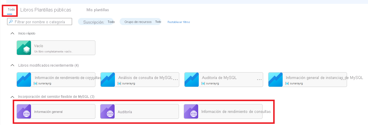 Captura de pantalla de la sección de supervisión que muestra la lista de libros de trabajo.