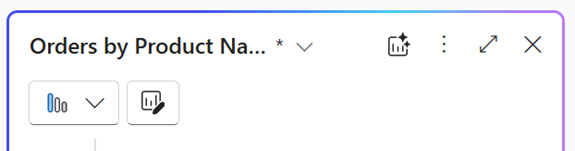 Schermopname met drie puntjes in de gegevensvisualisatiegrafiek.