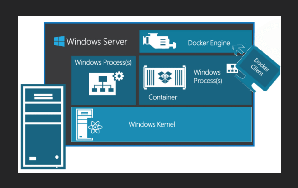 Windows-servercontainers-pictogram