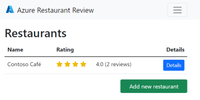 Zrzut ekranu przedstawiający przykładową witrynę internetową utworzoną w tym samouczku.