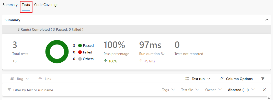 Zrzut ekranu przedstawiający wyniki testu potoku.
