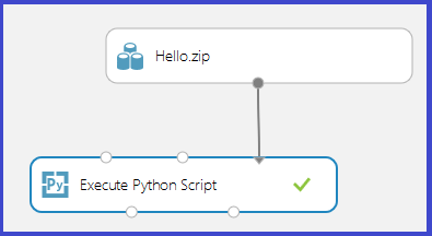 Przykładowy eksperyment z Hello.zip jako dane wejściowe do modułu Execute Python Script