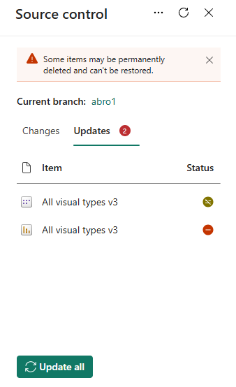 Captura de ecrã da control panel fonte com o separador de atualização aberto e o botão de atualizar tudo selecionado.