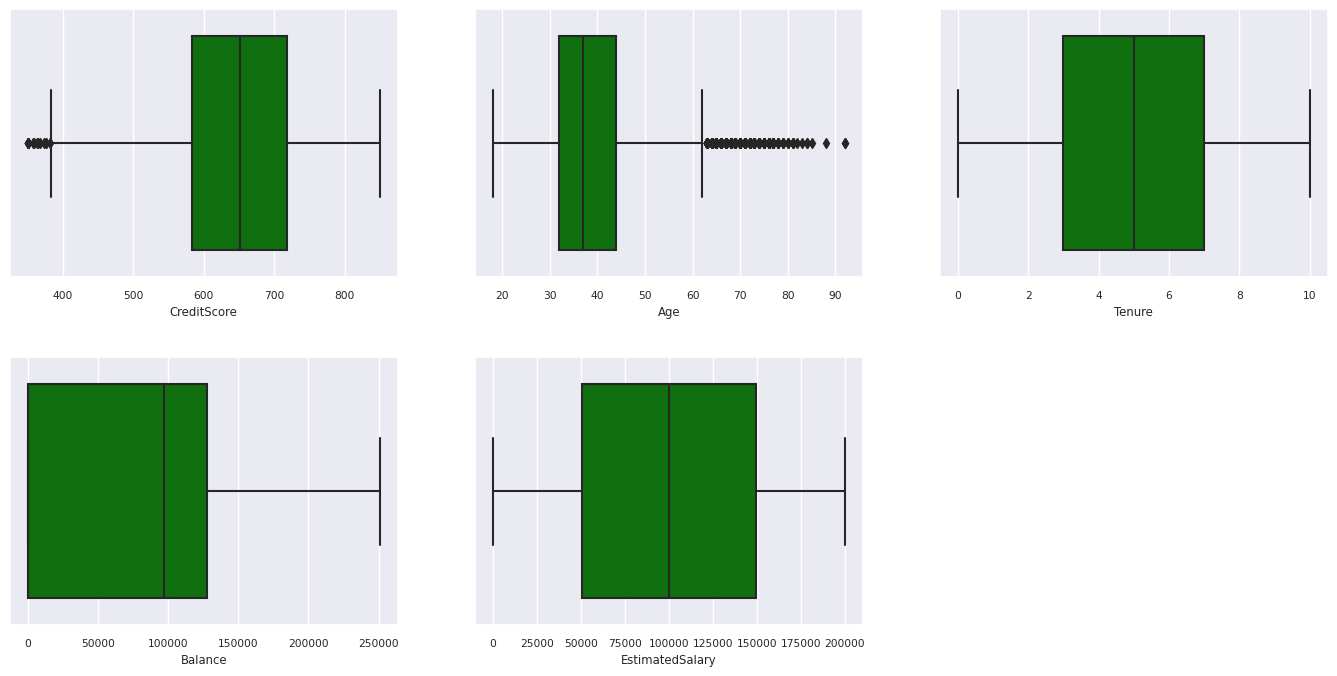 Gráfico mostra os resumos de cinco números.