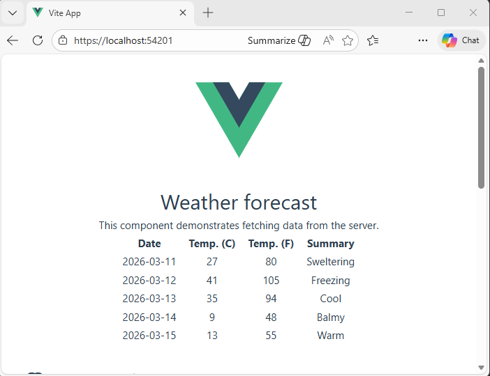Captura de ecrã a mostrar a aplicação de previsão meteorológica.