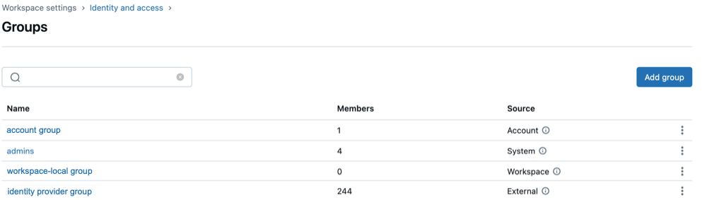 Список групп на странице параметров администратора.