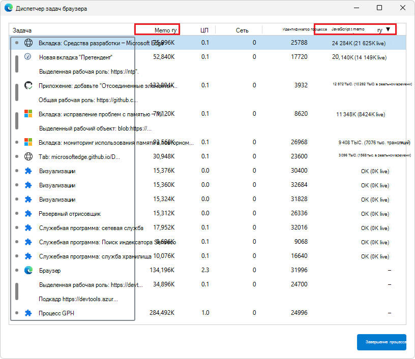 Столбец памяти JavaScript