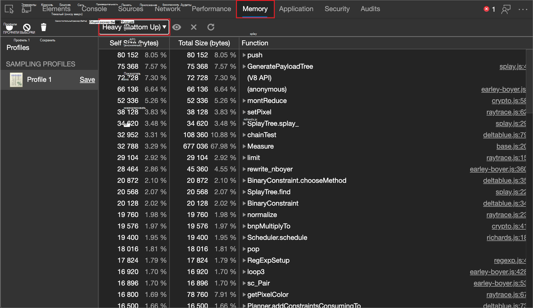 Примеры профилей