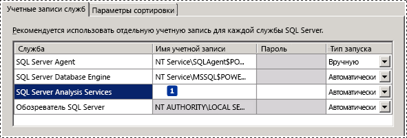 Настройка SSAS Server